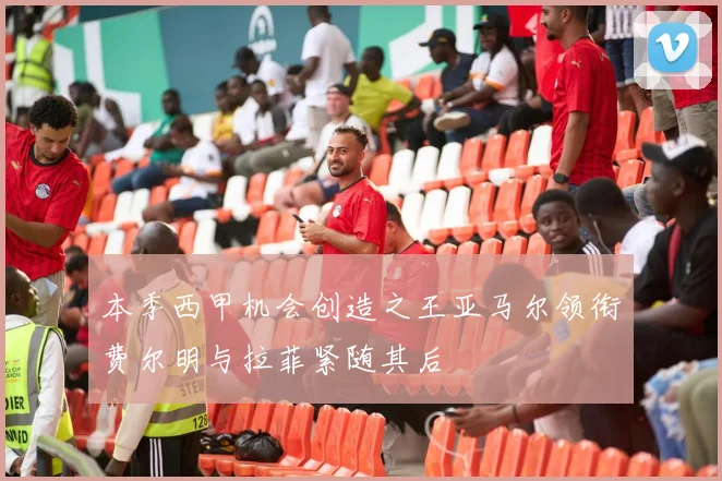 本季西甲机会创造之王亚马尔领衔费尔明与拉菲紧随其后